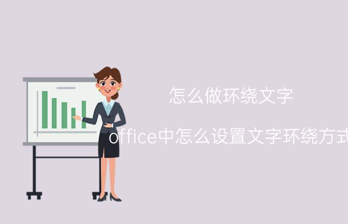 怎么做环绕文字 office中怎么设置文字环绕方式？